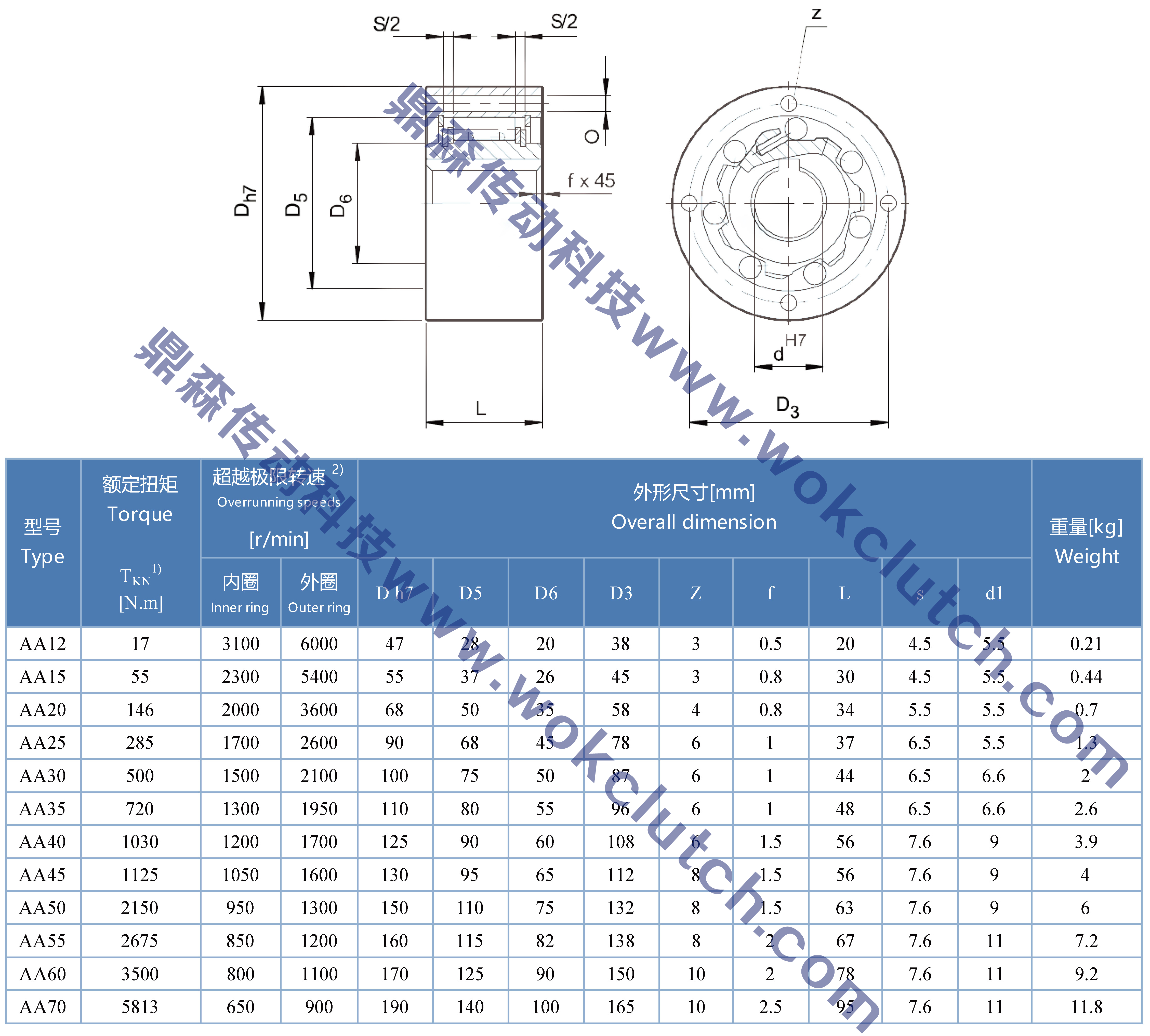 AA系列-技术参数.jpg AA系列-技术参数.jpg