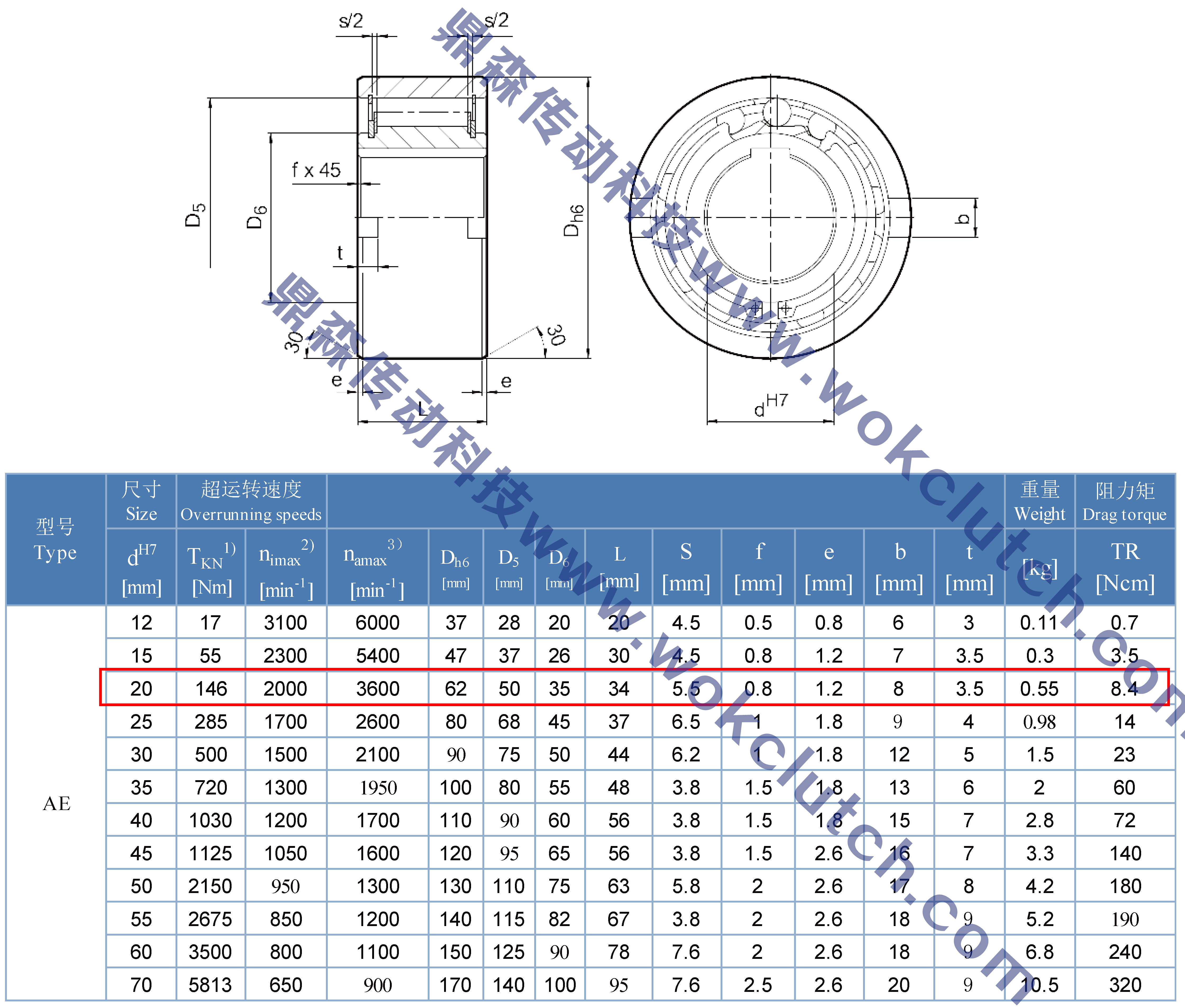 AE20-技术参数.jpg AE20-技术参数.jpg