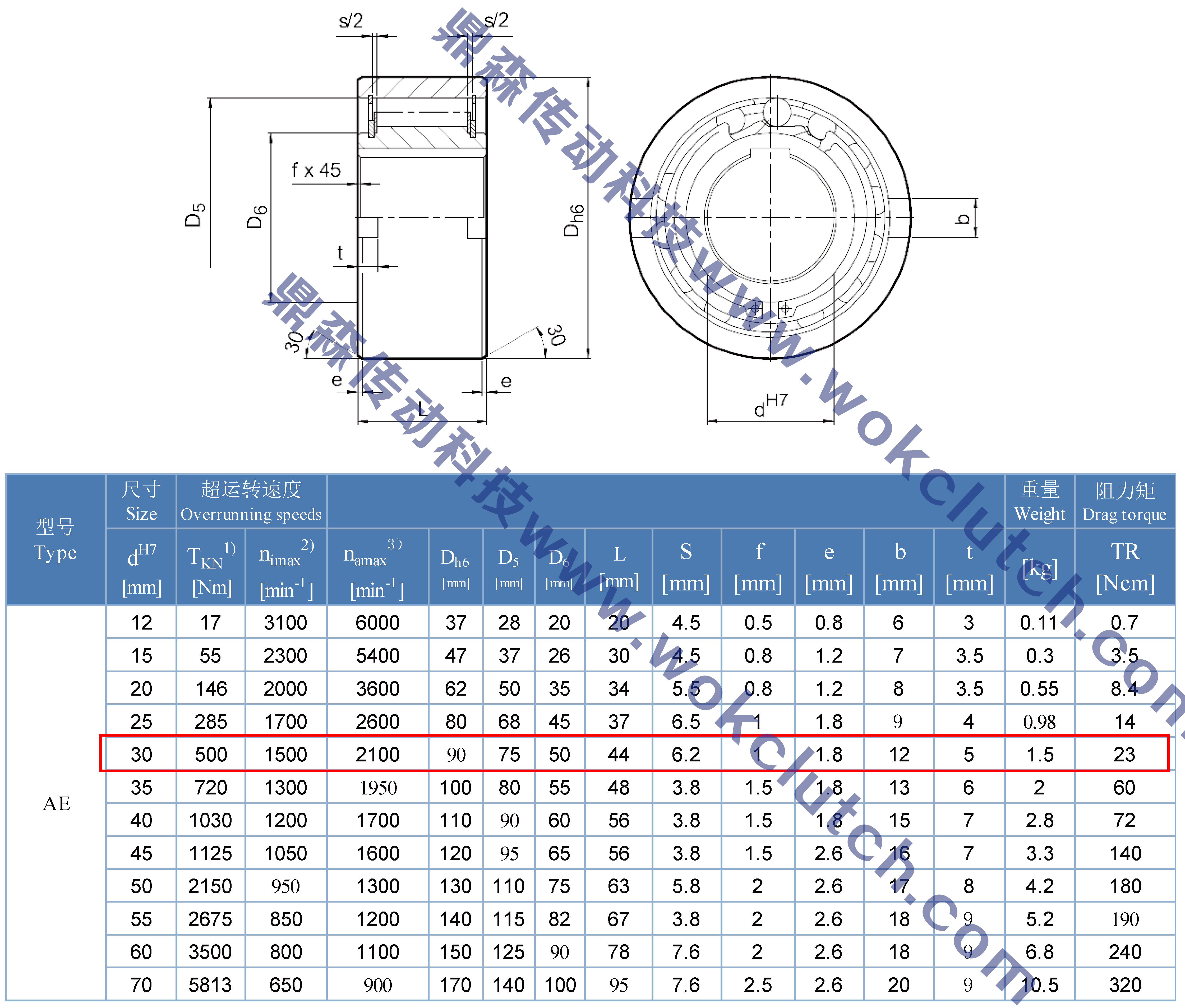 AE30-技术参数.jpg AE30-技术参数.jpg